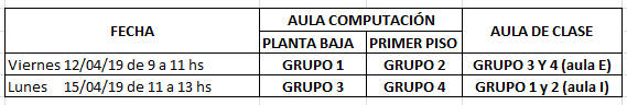 Imagen con la distribución de estudiantes para Estadística 1