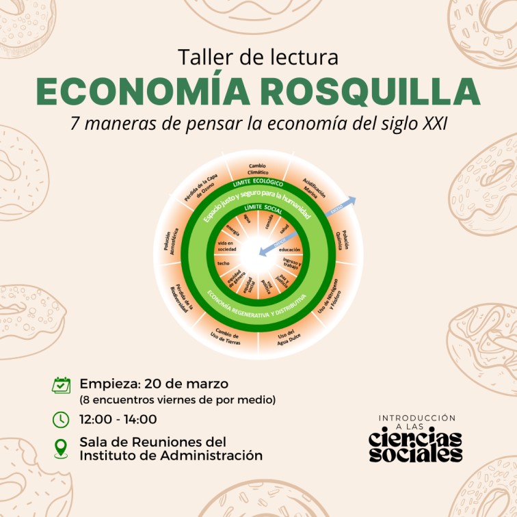 2026 economia rosquilla