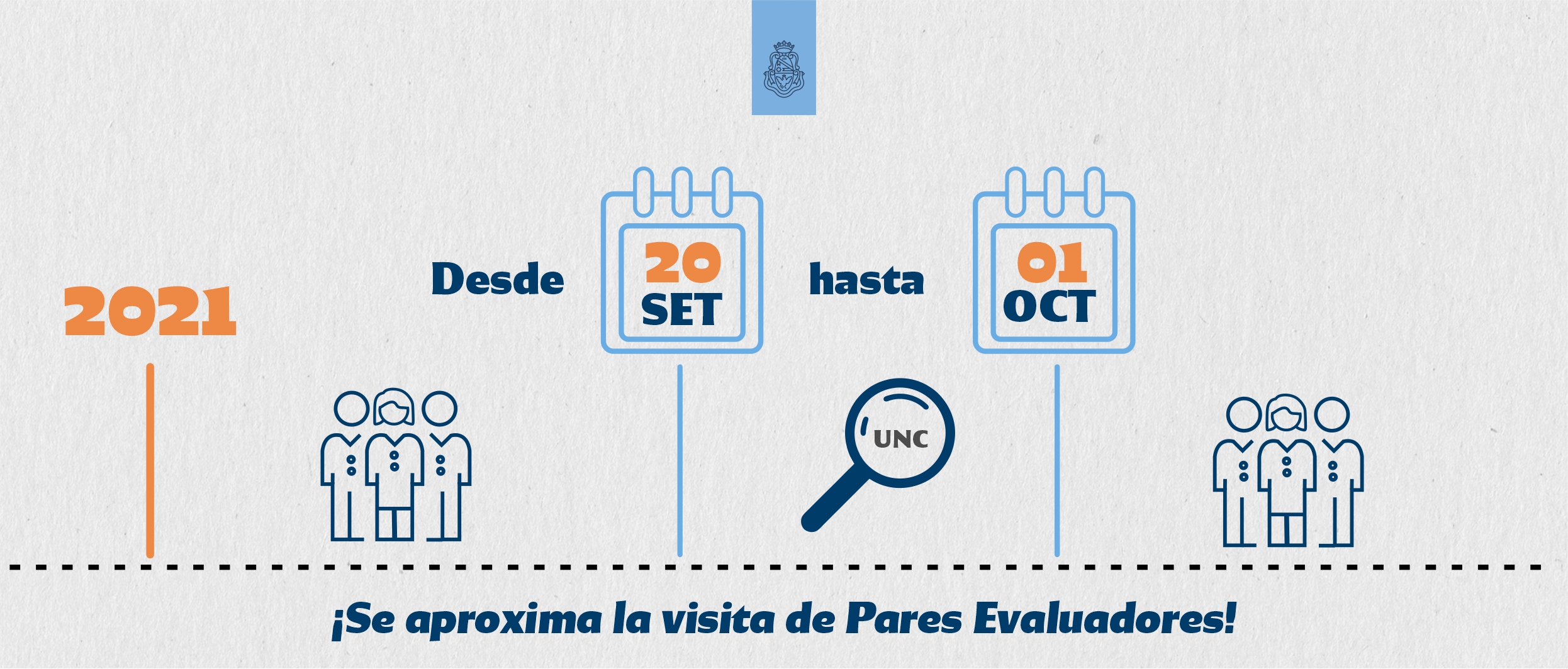 Evaluación Institucional