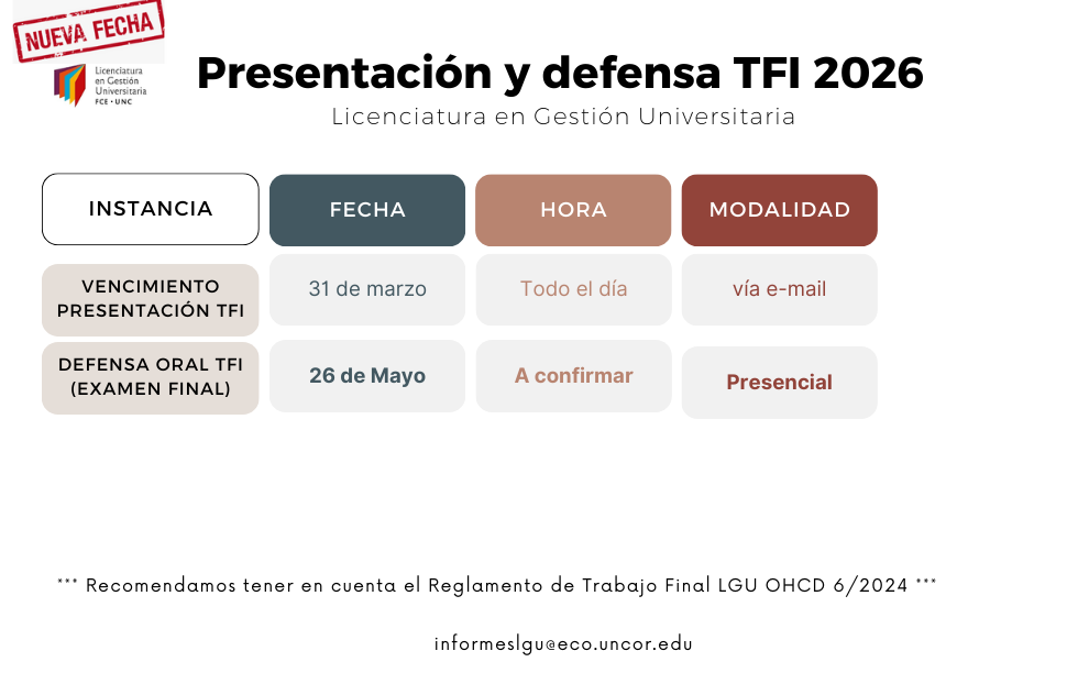 NUEVA FECHA 2026 PRESENTACION Y DEFENSA TFI