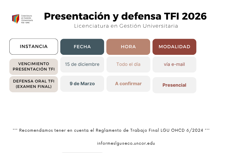 PRESENTACION Y DEFENSA TFI 2026