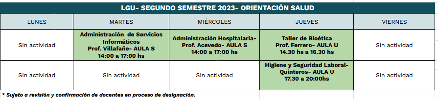 Salud actualizado al 15 08