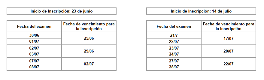 Turno Julio Agosto 2026