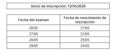 Turno_Mayo_2026.png